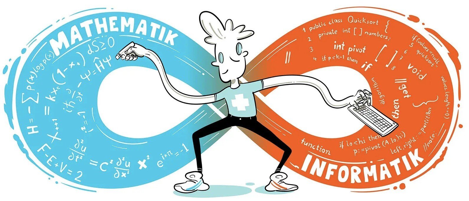 Grafik Mathematik und Informatik, studieren an der Universität des Saarlandes