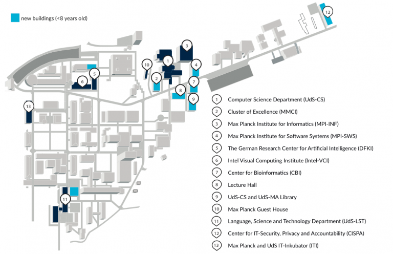 University life in Saarbrücken - Saarland Informatics Campus