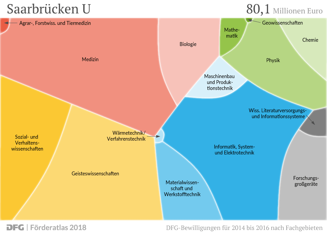 Bild der Pressemitteilung