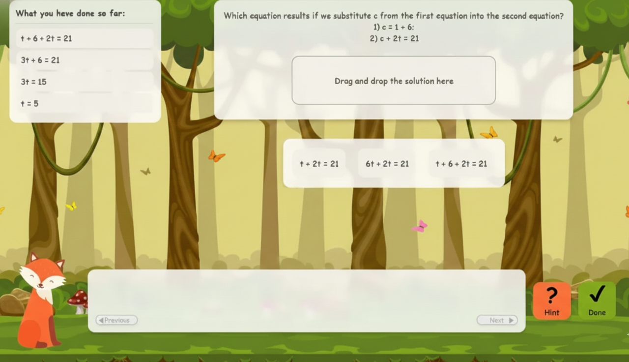 A screenshot of the Mindful Math Tutor game interface. On the left, a box labeled "What you have done so far:" shows the steps to solve for t: t + 6 + 2t = 21, 3t + 6 = 21, 3t = 15, t = 5. On the right, the main question asks: "Which equation results if we substitute c from the first equation into the second equation?" The two original equations are listed: 1) c = 1 + 6 and 2) c + 2t = 21. Below the question is a placeholder box labeled "Drag and drop the solution here." At the bottom, three possible resulting equations are provided as drag-and-drop options: t + 2t = 21, 6t + 2t = 21, t + 6 + 2t = 21. The background is a cartoon forest scene with a smiling fox character in the lower-left corner.